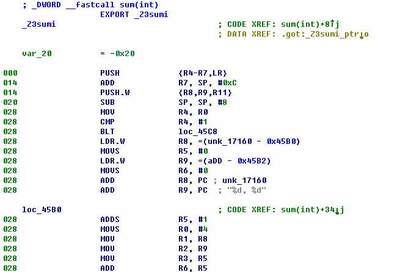 Android so反汇编 Tool,Radare2拆解so-加密狗模拟网