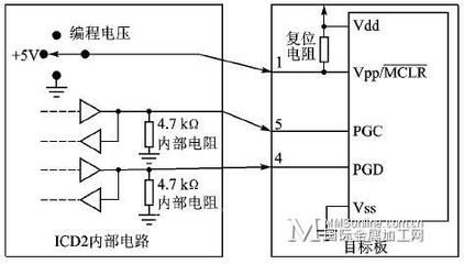 单片机编程和plc编程、c51单片机编程哪个更难?-加密狗模拟网