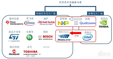 如何读取英飞凌芯片寄存器和其他TPM安全芯片的值-加密狗模拟网