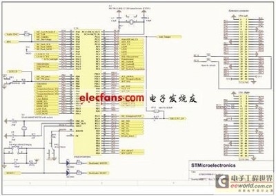 stm32编程用什么软件,学习stm32需要哪些基础?-加密狗模拟网