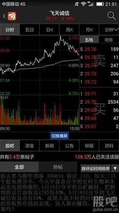 金诚信股票吧,300386 飞天诚信股吧-加密狗模拟网