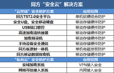 加密货币意味着什么?加密域名系统是什么意思-加密狗模拟网