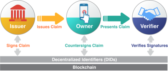 公司加密软件原理,做加密软件的上市公司-加密狗模拟网