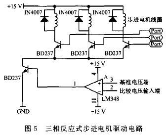 51单片机步进电机正反转程序,51单片机步进电机正反转代码-加密狗模拟网