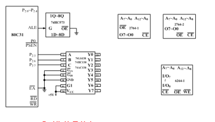 stc 单片机程序读出,stm32 单片机程序读出-加密狗模拟网