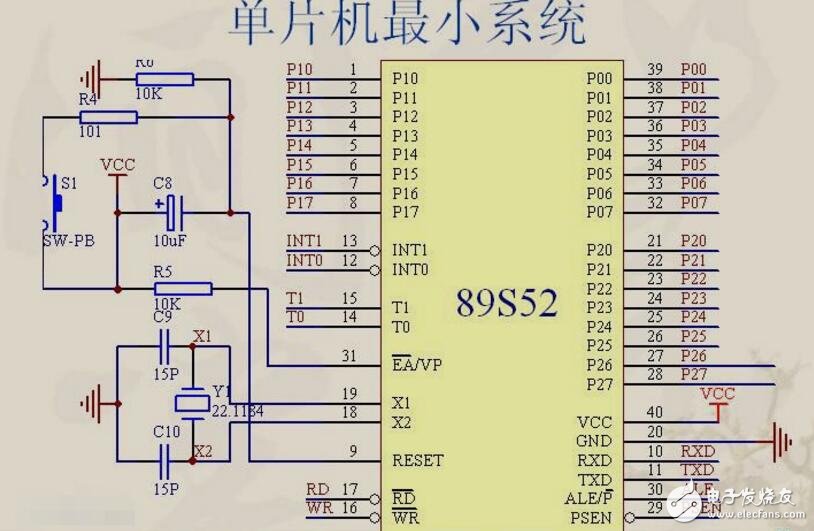 请推荐几个好的51单片机教程,想学习单片机怎么入门-加密狗模拟网