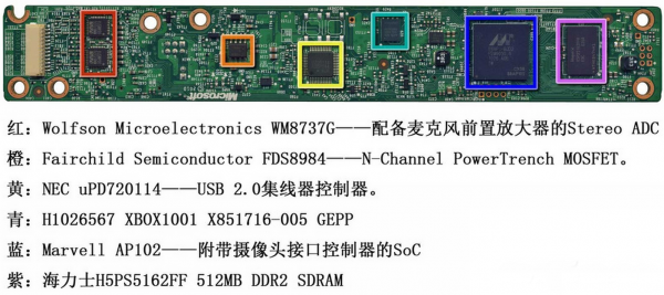 PLC的密码怎么解锁,谁知道欧姆龙PLC解密软件?-加密狗模拟网