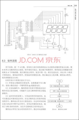 单片机编程实例大全,单片机状态机编程实例-加密狗模拟网