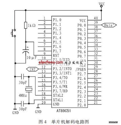 无线遥控器2262和2272,如何用PT2262制作遥控器?-加密狗模拟网