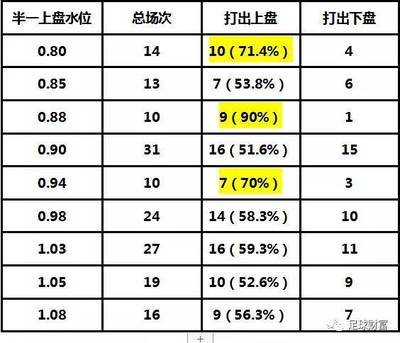 华为p60账号锁怎么解除,x6d解锁账户-加密狗模拟网