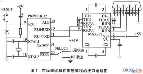 写一个单片机程序,c51编程开发步骤?-加密狗模拟网