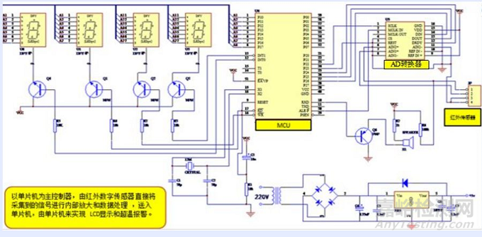 stm32单片机原理,什么是IC产品?-加密狗模拟网