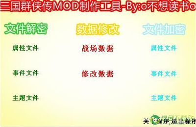 Mod加密算法,游戏mod加密-加密狗模拟网