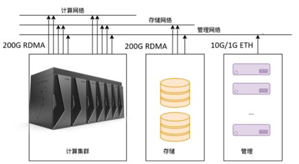 2077破解仪式芯片,一个关于时间隧道的问题..-加密狗模拟网