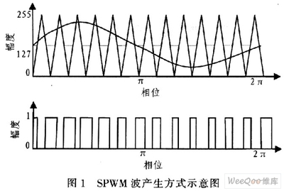 安装网络蓝屏,金亚特安全网加密狗-加密狗模拟网