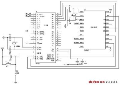 STM 32单片机开发实例51单片机开发介绍及典型实例-加密狗模拟网