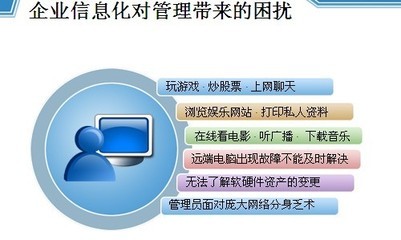 加密软件加密,深圳软件加密-加密狗模拟网