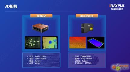 获取加密狗使用时间,24款加密狗读取程序-加密狗模拟网